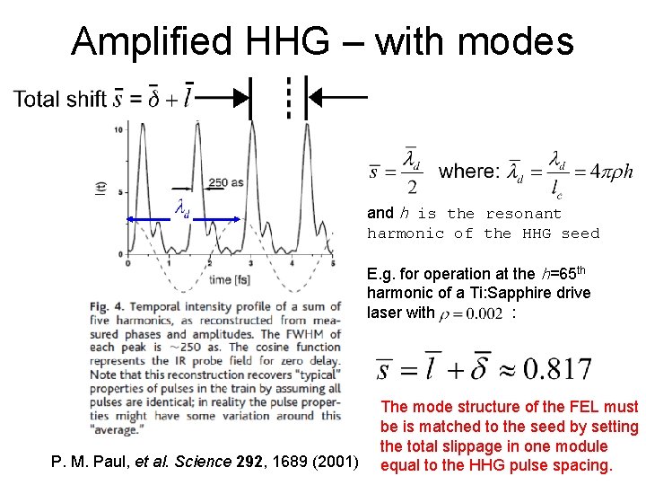 Amplified HHG – with modes and h is the resonant harmonic of the HHG