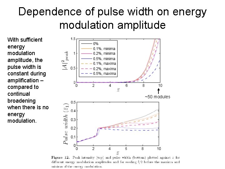 Dependence of pulse width on energy modulation amplitude With sufficient energy modulation amplitude, the