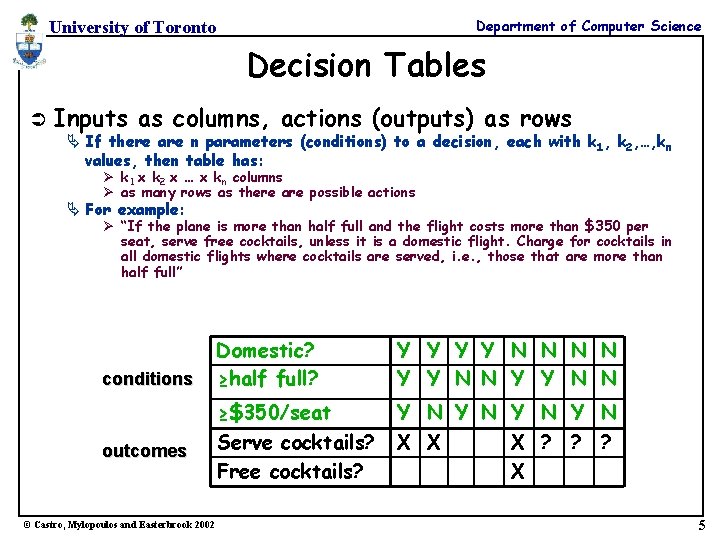 Department of Computer Science University of Toronto Decision Tables Ü Inputs as columns, actions