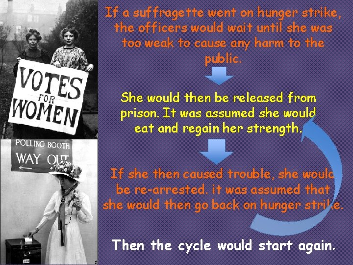 If a suffragette went on hunger strike, the officers would wait until she was