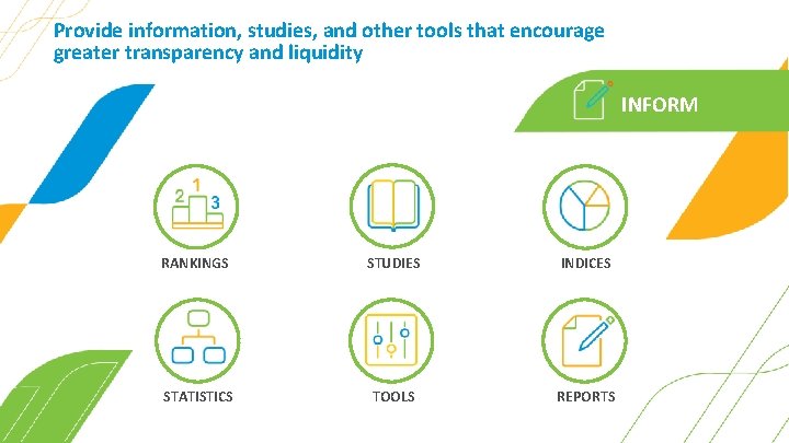 Provide information, studies, and other tools that encourage greater transparency and liquidity INFORM RANKINGS