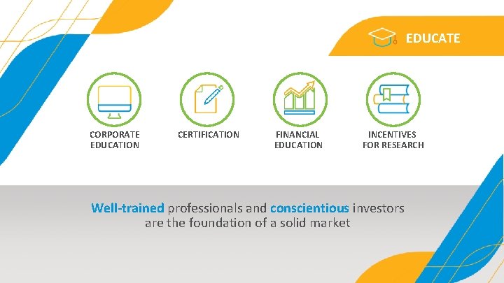 EDUCATE CORPORATE EDUCATION CERTIFICATION FINANCIAL EDUCATION INCENTIVES FOR RESEARCH Well-trained professionals and conscientious investors
