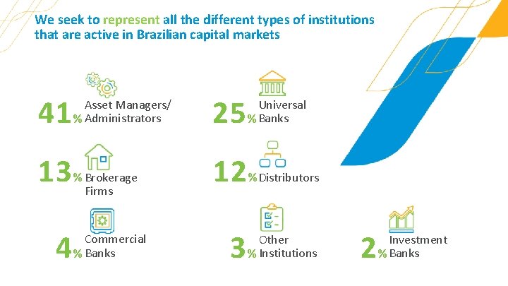 We seek to represent all the different types of institutions that are active in