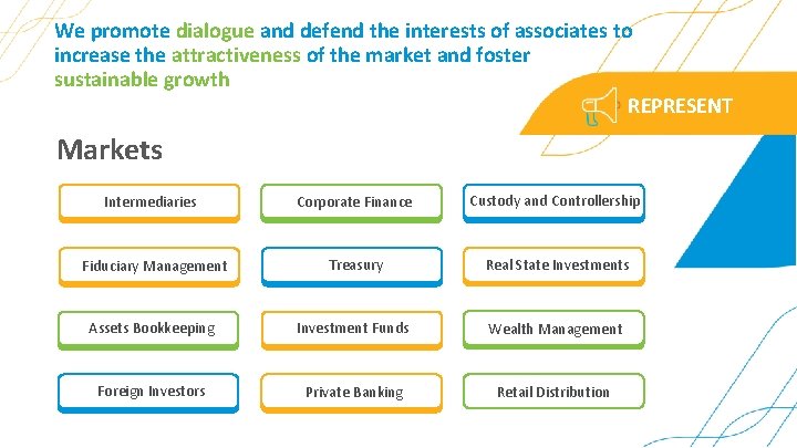 We promote dialogue and defend the interests of associates to increase the attractiveness of