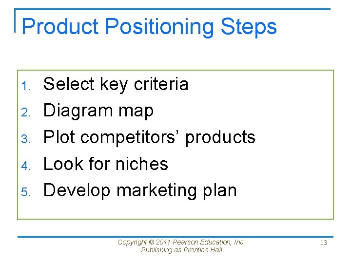 Product Positioning Steps 1. 2. 3. 4. 5. Select key criteria Diagram map Plot