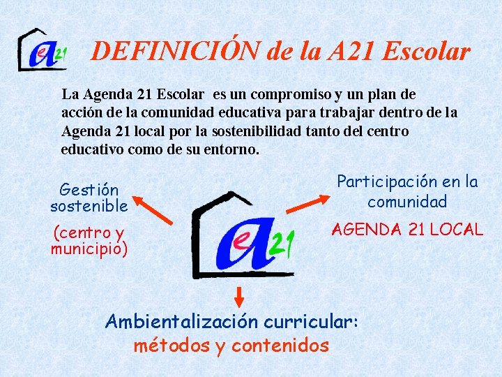 DEFINICIÓN de la A 21 Escolar La Agenda 21 Escolar es un compromiso y