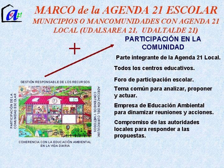MARCO de la AGENDA 21 ESCOLAR MUNICIPIOS O MANCOMUNIDADES CON AGENDA 21 LOCAL (UDALSAREA
