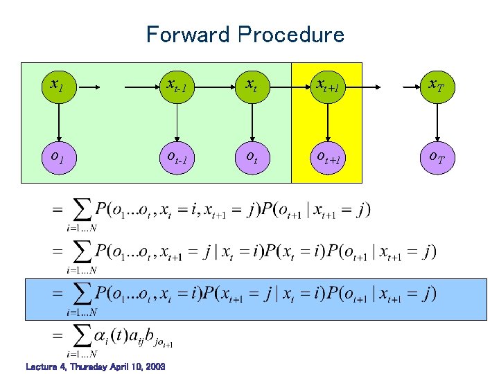 Forward Procedure x 1 xt-1 xt xt+1 x. T o 1 ot-1 ot ot+1 Forward Procedure x 1 xt-1 xt xt+1 x. T o 1 ot-1 ot ot+1