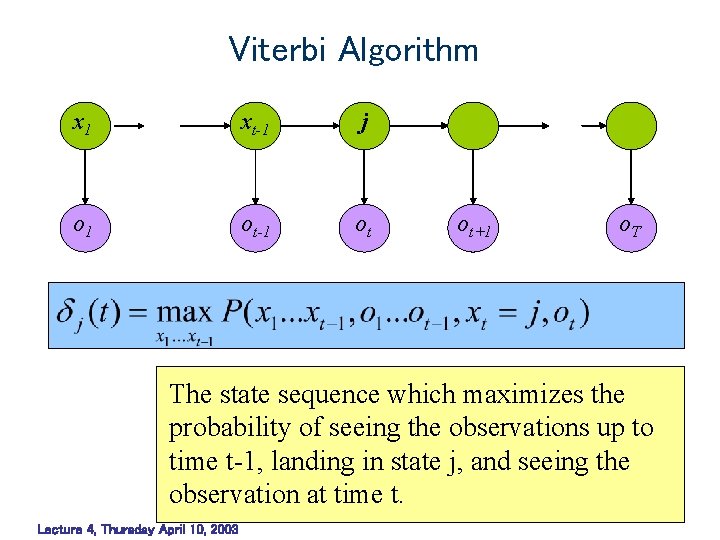 Viterbi Algorithm x 1 xt-1 j o 1 ot-1 ot ot+1 o. T The Viterbi Algorithm x 1 xt-1 j o 1 ot-1 ot ot+1 o. T The