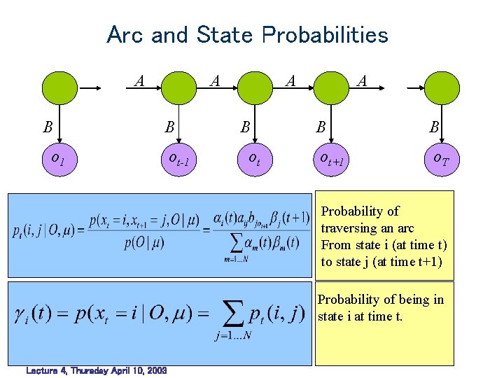 Arc and State Probabilities A B o 1 ot-1 A B ot A B Arc and State Probabilities A B o 1 ot-1 A B ot A B