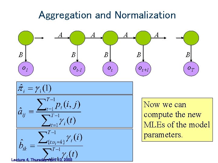 Aggregation and Normalization A B o 1 ot-1 A B ot A B B Aggregation and Normalization A B o 1 ot-1 A B ot A B B