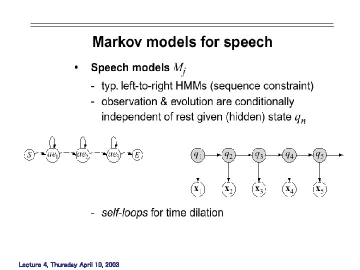 Lecture 4, Thursday April 10, 2003 Lecture 4, Thursday April 10, 2003