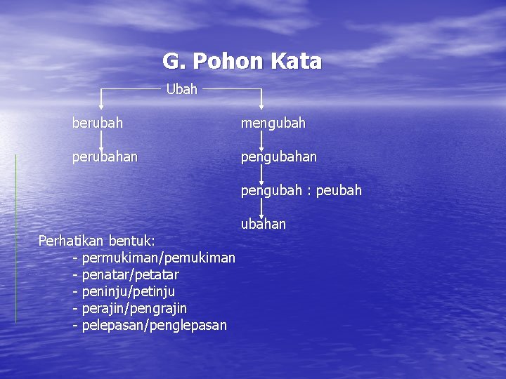 G. Pohon Kata Ubah berubah mengubah perubahan pengubah : peubah Perhatikan bentuk: - permukiman/pemukiman