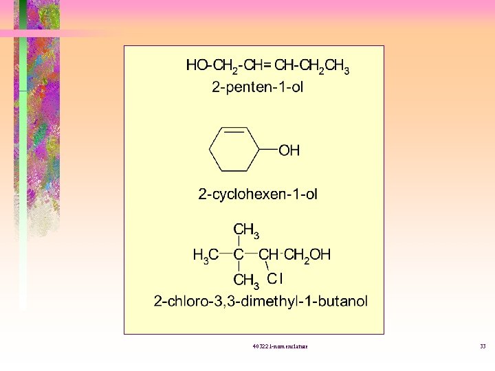 403221 -nomenclature 33 