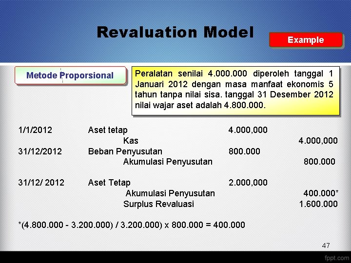 Revaluation Model Metode Proporsional 1/1/2012 31/12/ 2012 Example Peralatan senilai 4. 000 diperoleh tanggal