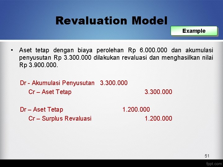 Revaluation Model Example • Aset tetap dengan biaya perolehan Rp 6. 000 dan akumulasi