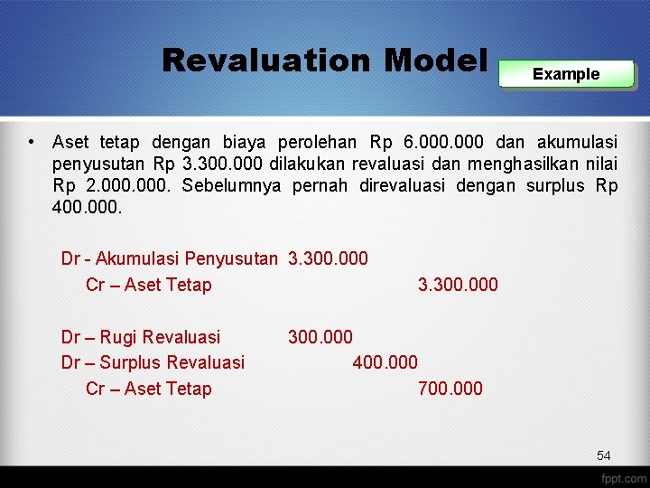 Revaluation Model Example • Aset tetap dengan biaya perolehan Rp 6. 000 dan akumulasi