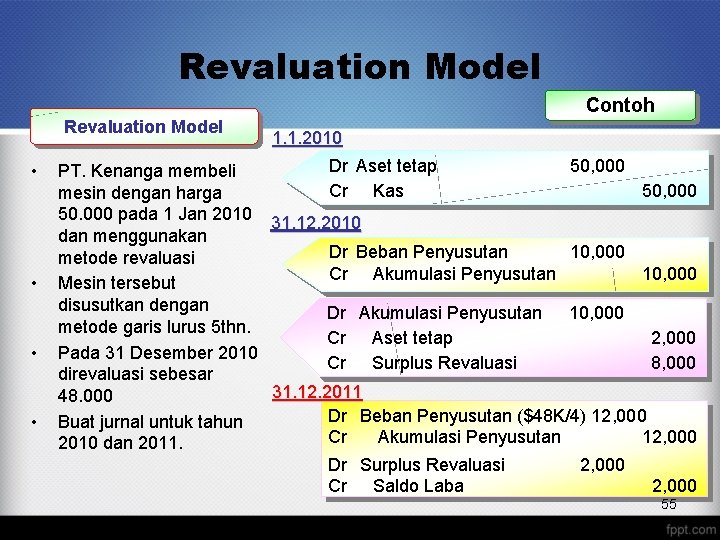 Revaluation Model • • Contoh 1. 1. 2010 Dr Aset tetap 50, 000 PT.