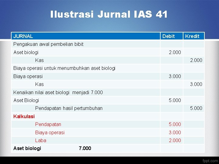 Ilustrasi Jurnal IAS 41 JURNAL Debit Kredit Pengakuan awal pembelian bibit Aset biologi 2.