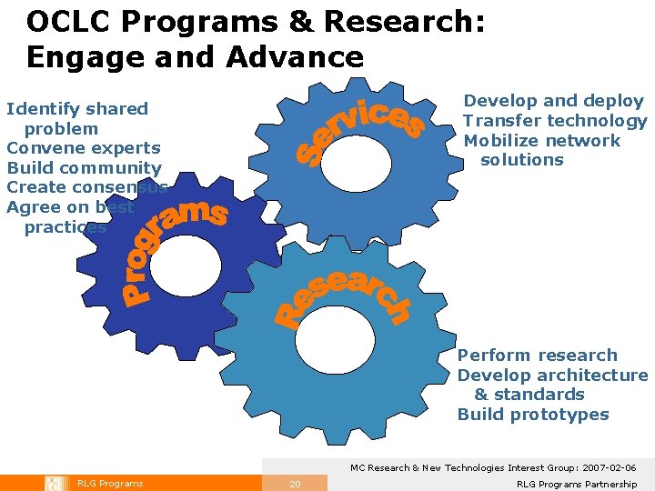 OCLC Programs & Research: Engage and Advance Develop and deploy Transfer technology Mobilize network OCLC Programs & Research: Engage and Advance Develop and deploy Transfer technology Mobilize network