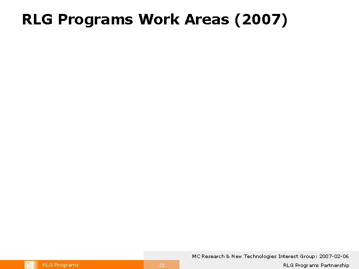 RLG Programs Work Areas (2007) MC Research & New Technologies Interest Group: 2007 -02 RLG Programs Work Areas (2007) MC Research & New Technologies Interest Group: 2007 -02