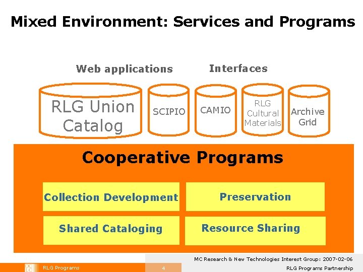 Mixed Environment: Services and Programs Web applications RLG Union Catalog SCIPIO Interfaces CAMIO RLG Mixed Environment: Services and Programs Web applications RLG Union Catalog SCIPIO Interfaces CAMIO RLG