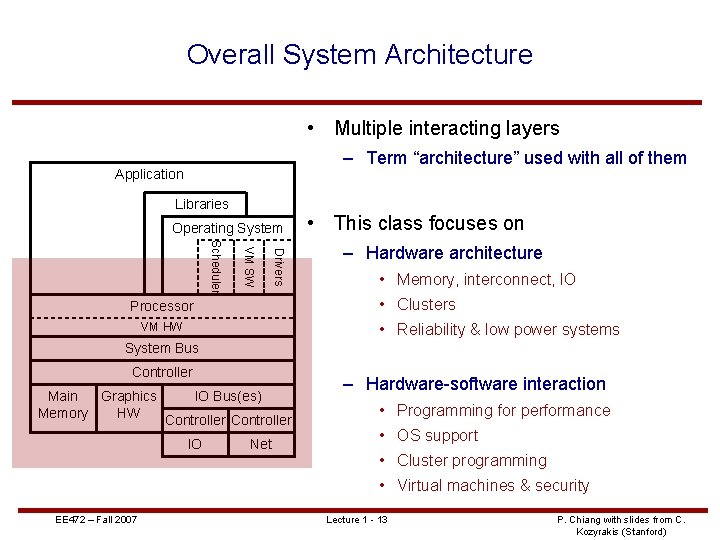 Overall System Architecture • Multiple interacting layers – Term “architecture” used with all of