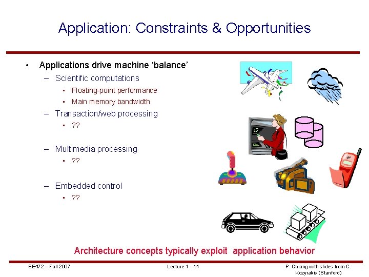 Application: Constraints & Opportunities • Applications drive machine ‘balance’ – Scientific computations • Floating-point