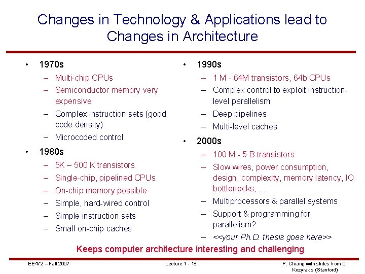 Changes in Technology & Applications lead to Changes in Architecture • • 1970 s