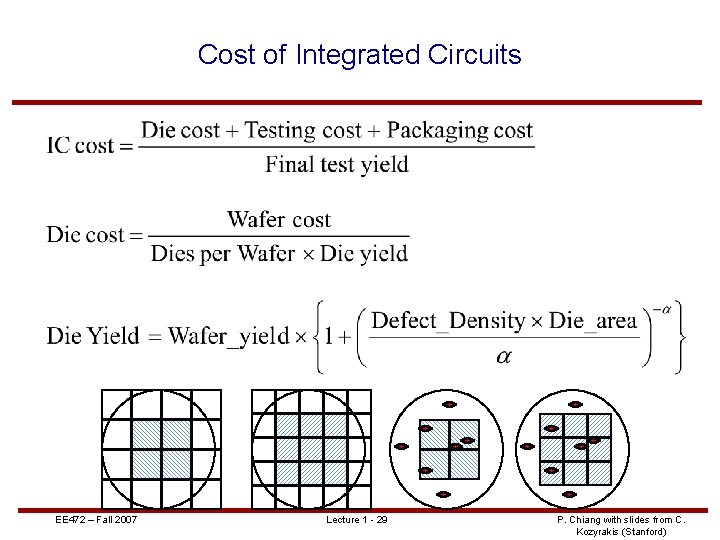 Cost of Integrated Circuits EE 472 – Fall 2007 Lecture 1 - 29 P.