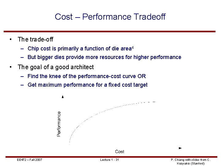 Cost – Performance Tradeoff • The trade-off – Chip cost is primarily a function