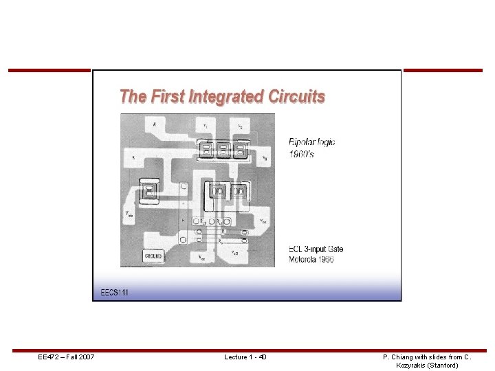 EE 472 – Fall 2007 Lecture 1 - 40 P. Chiang with slides from