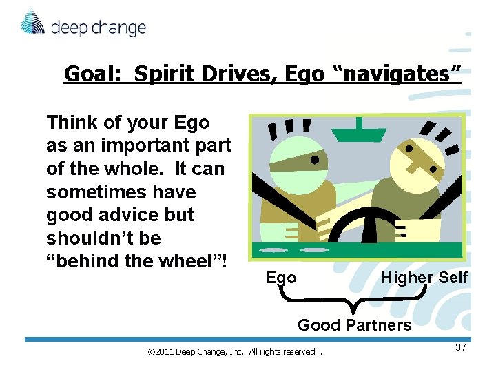 Goal: Spirit Drives, Ego “navigates” Think of your Ego as an important part of Goal: Spirit Drives, Ego “navigates” Think of your Ego as an important part of