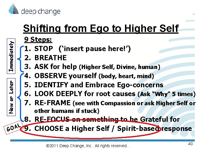 Now or Later Immediately Shifting from Ego to Higher Self AL O G 9 Now or Later Immediately Shifting from Ego to Higher Self AL O G 9