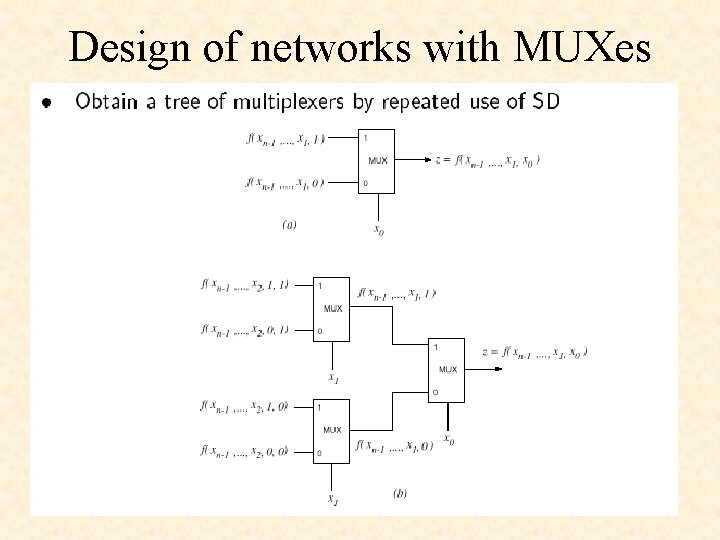 Design of networks with MUXes 