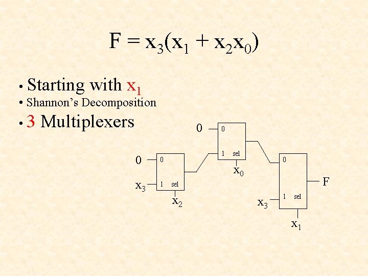F = x 3(x 1 + x 2 x 0) • Starting with x