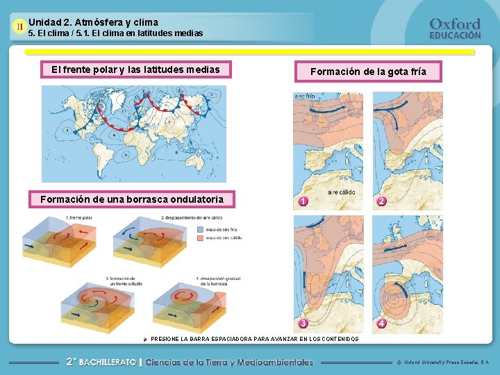 Unidad 2. Atmósfera y clima 5. El clima / 5. 1. El clima en