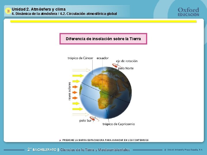 Unidad 2. Atmósfera y clima 4. Dinámica de la atmósfera / 4. 2. Circulación