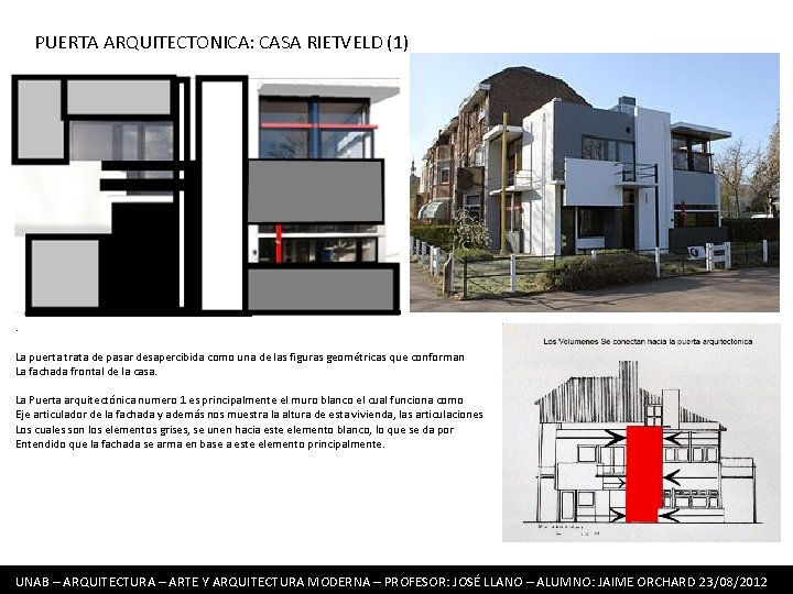 PUERTA ARQUITECTONICA: CASA RIETVELD (1) . La puerta trata de pasar desapercibida como una PUERTA ARQUITECTONICA: CASA RIETVELD (1) . La puerta trata de pasar desapercibida como una