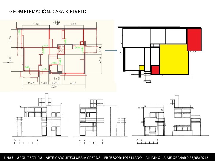 GEOMETRIZACIÓN: CASA RIETVELD UNAB – ARQUITECTURA – ARTE Y ARQUITECTURA MODERNA – PROFESOR: JOSÉ GEOMETRIZACIÓN: CASA RIETVELD UNAB – ARQUITECTURA – ARTE Y ARQUITECTURA MODERNA – PROFESOR: JOSÉ