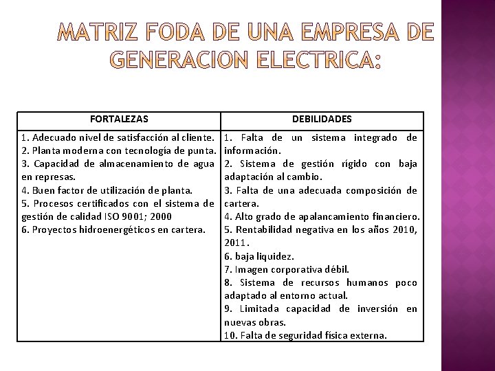 FORTALEZAS DEBILIDADES 1. Adecuado nivel de satisfacción al cliente. 2. Planta moderna con tecnología