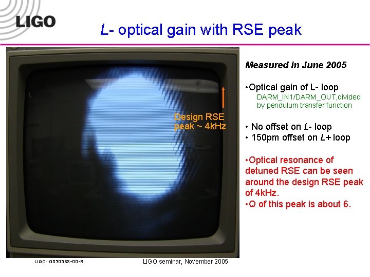 L- optical gain with RSE peak Measured in June 2005 • Optical gain of