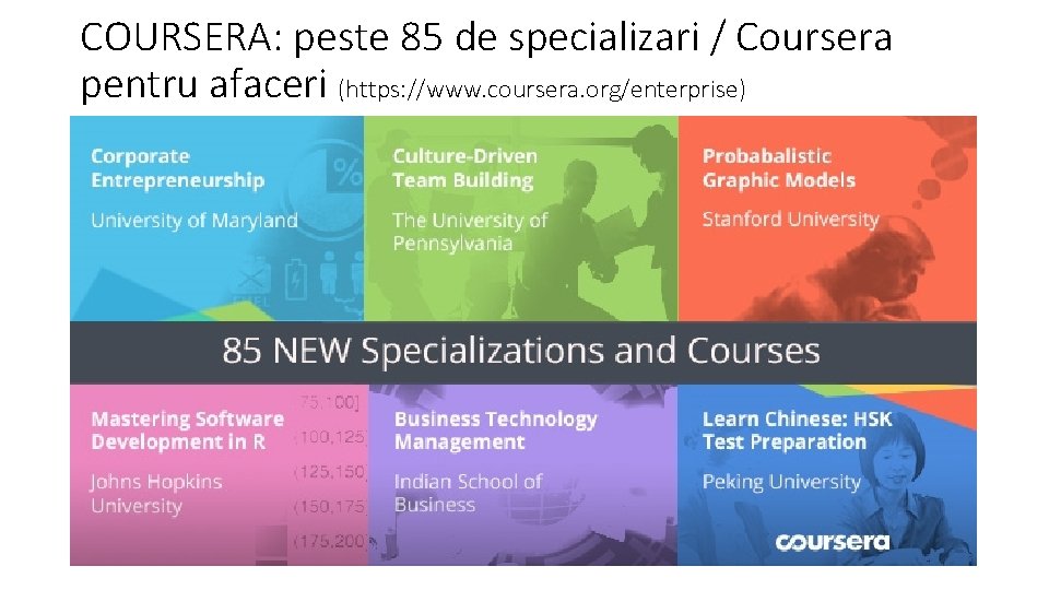 COURSERA: peste 85 de specializari / Coursera pentru afaceri (https: //www. coursera. org/enterprise) 