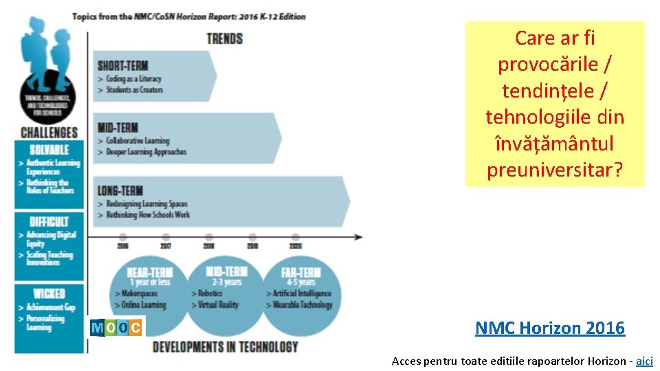 Care ar fi provocările / tendințele / tehnologiile din învățământul preuniversitar? NMC Horizon 2016