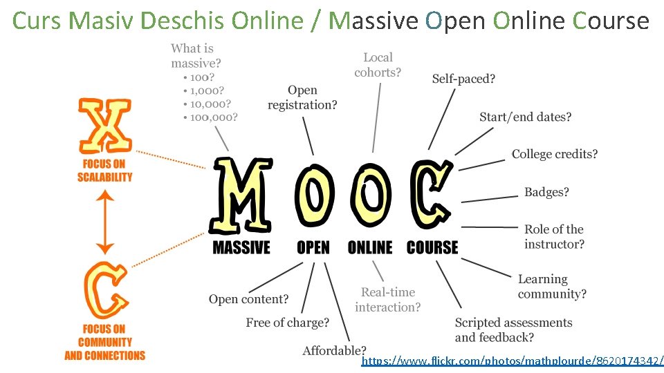 Curs Masiv Deschis Online / Massive Open Online Course https: //www. flickr. com/photos/mathplourde/8620174342/ 