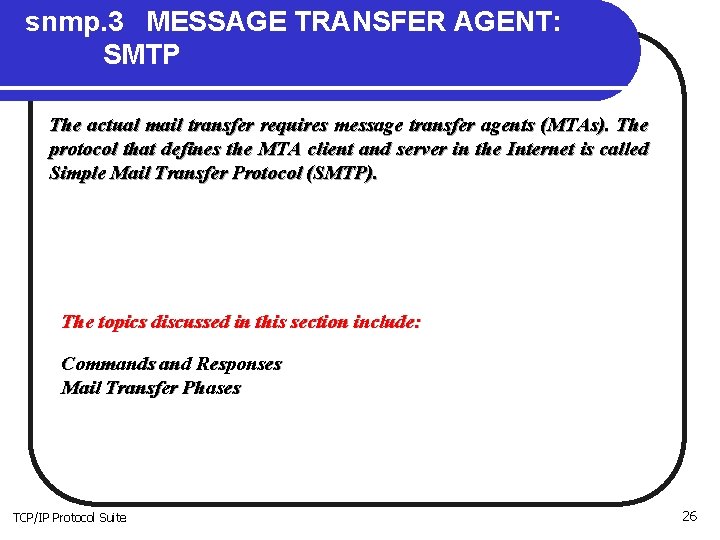 snmp. 3 MESSAGE TRANSFER AGENT: SMTP The actual mail transfer requires message transfer agents