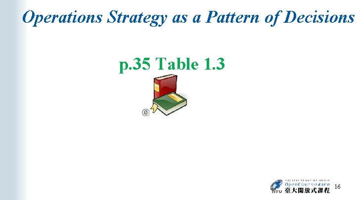Operations Strategy as a Pattern of Decisions p. 35 Table 1. 3 16 