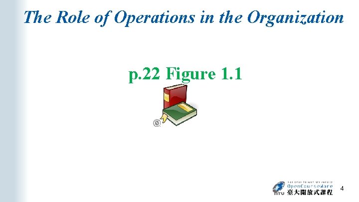 The Role of Operations in the Organization p. 22 Figure 1. 1 4 