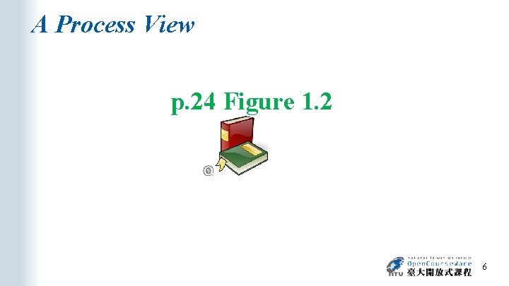 A Process View p. 24 Figure 1. 2 6 