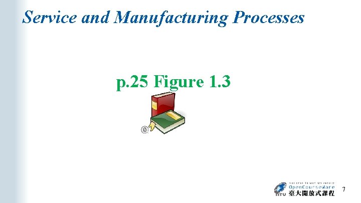 Service and Manufacturing Processes p. 25 Figure 1. 3 7 